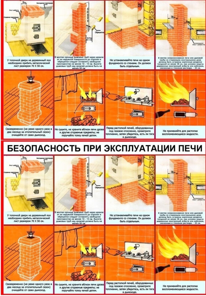 Меры пожарной безопасности в зимний период